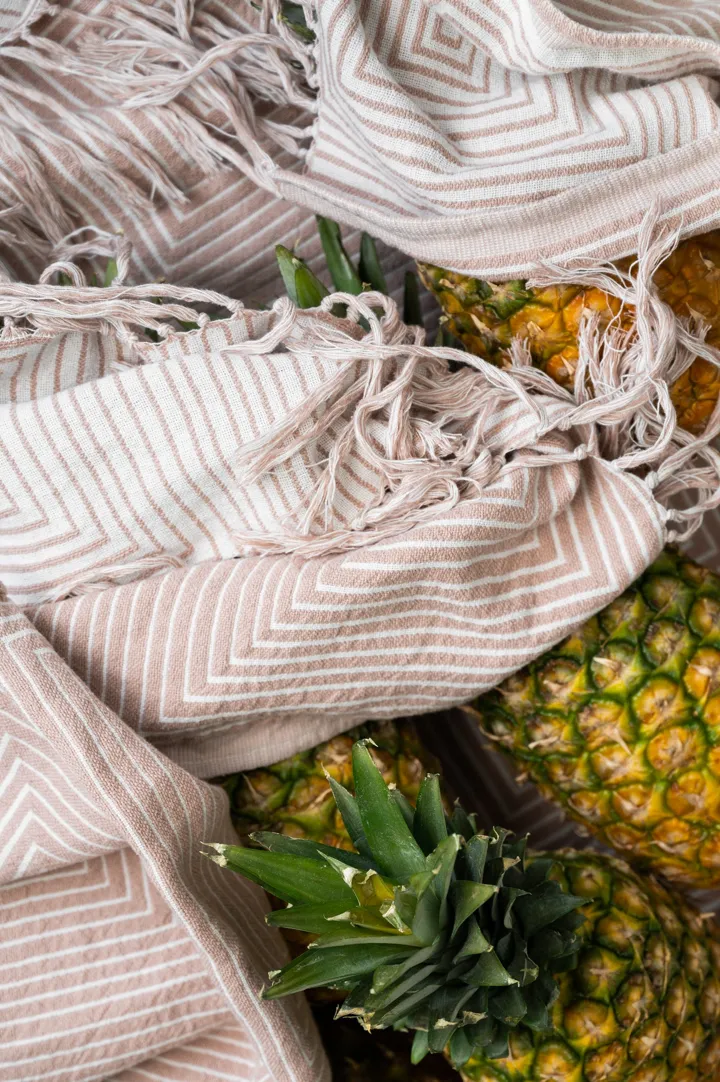 Sustainable retail brands